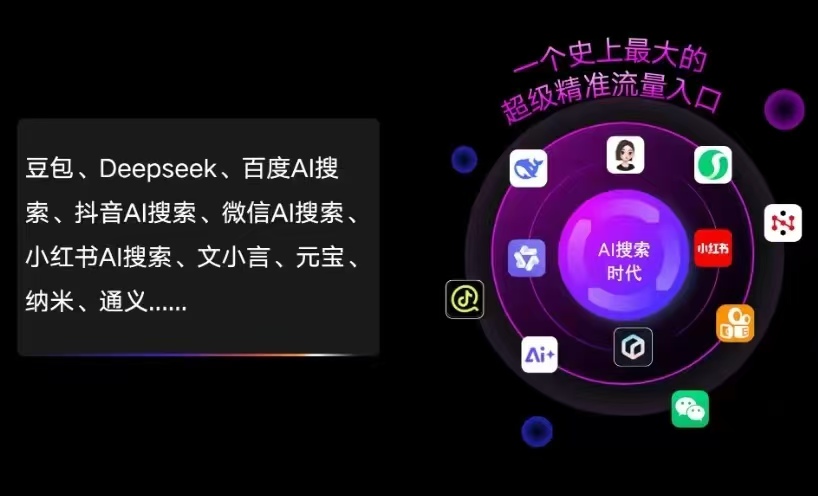 郑州AI智能推广新玩法，抢占搜索时代免费精准客源
