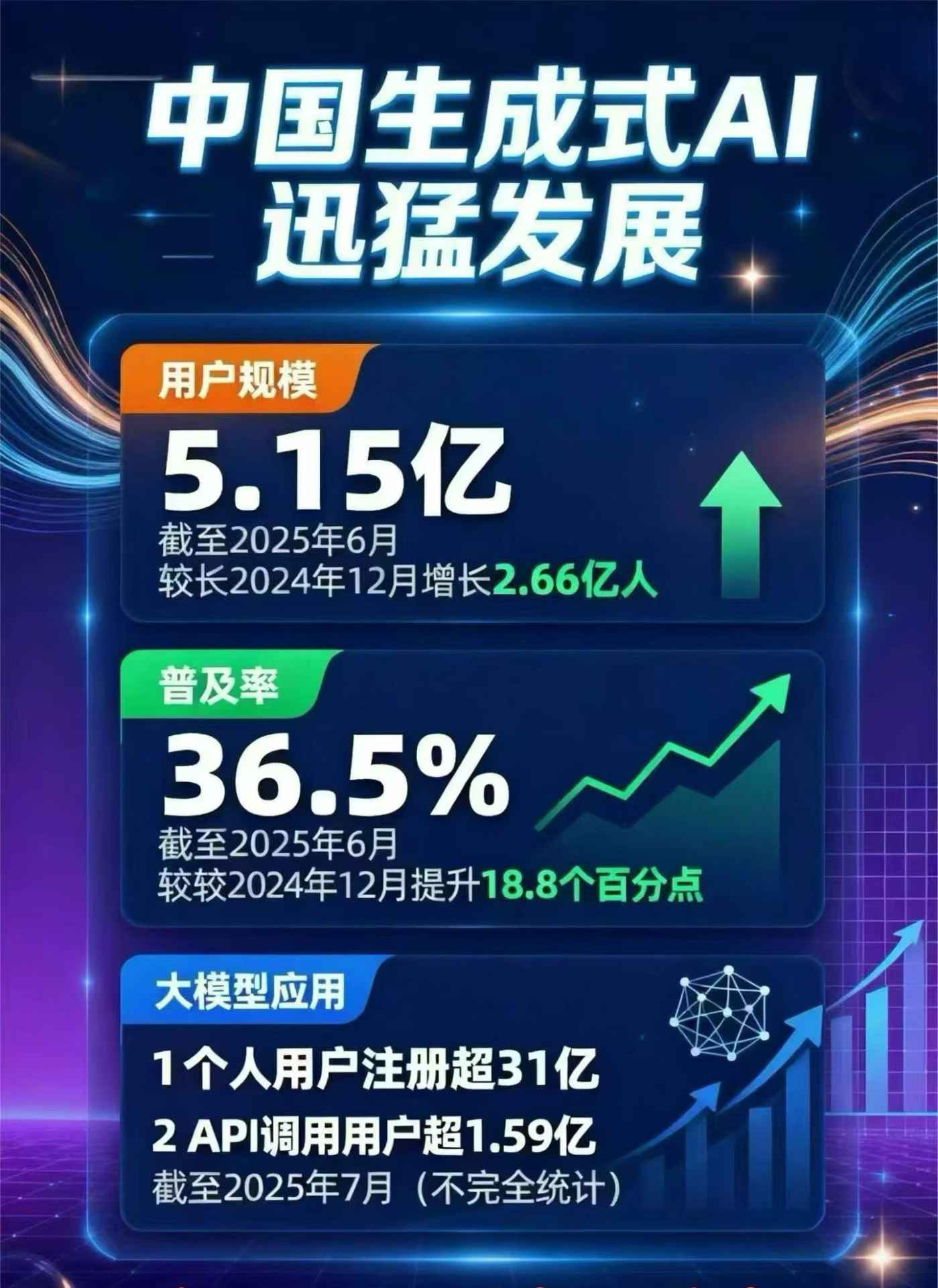 郑州豆包GEO优化是什么？内容创作核心逻辑解析