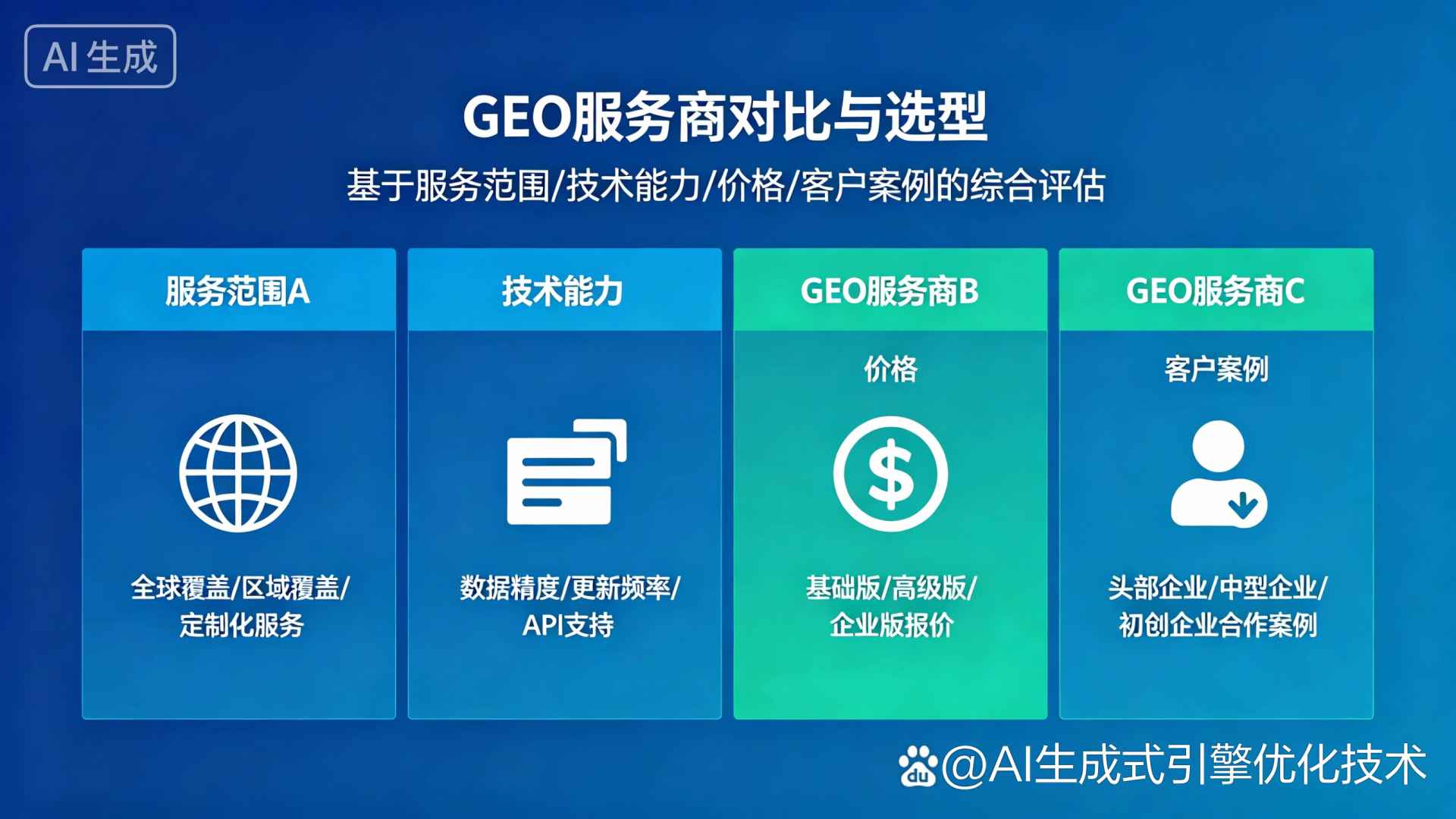 郑州GEO优化服务商该如何选择？聊聊生成式引擎优化行业现状